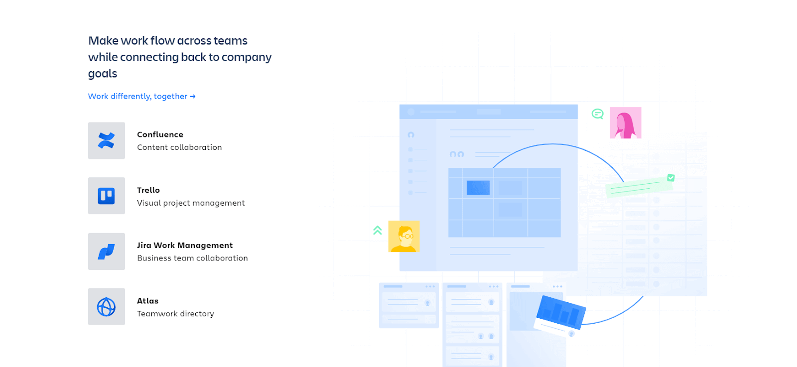 Atlassian Website Design