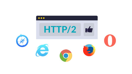 HTTP/2 Supporting Browsers