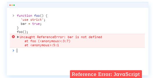 Reference Error: Java Script