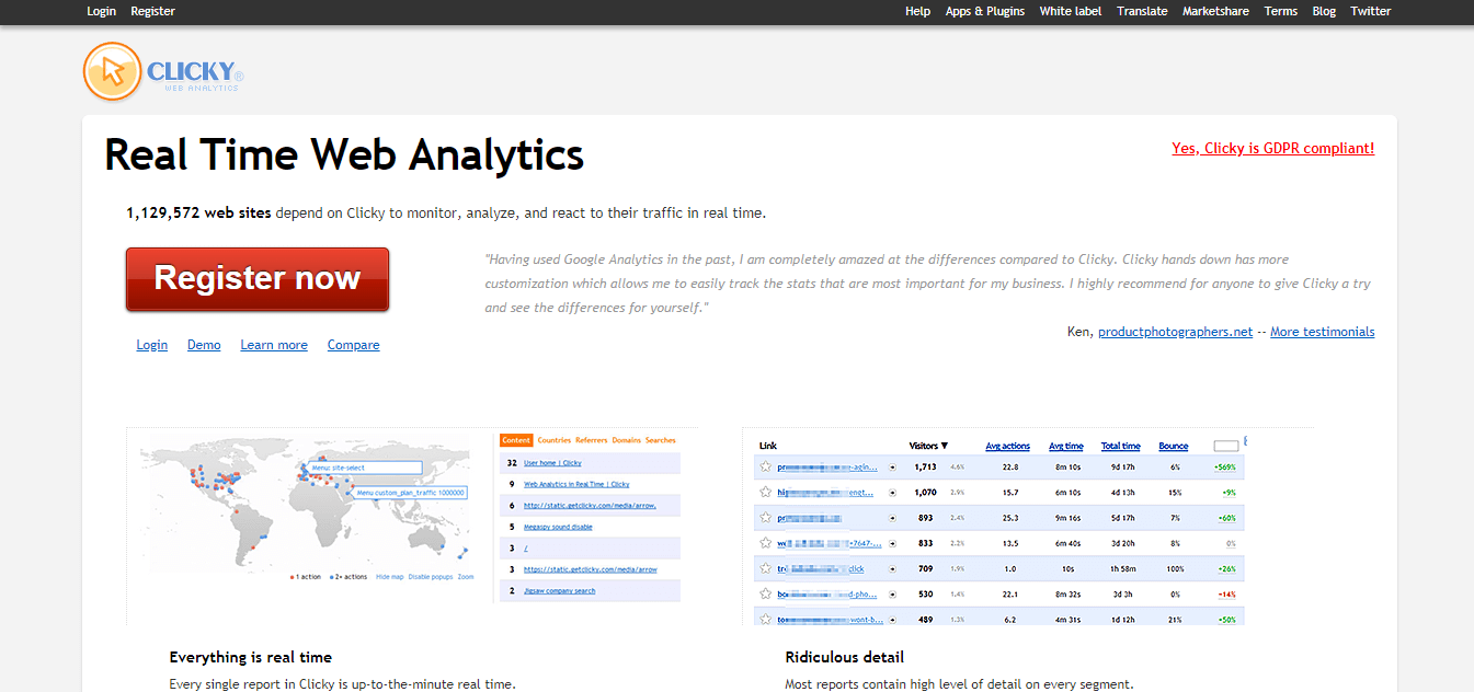 clicky analytics