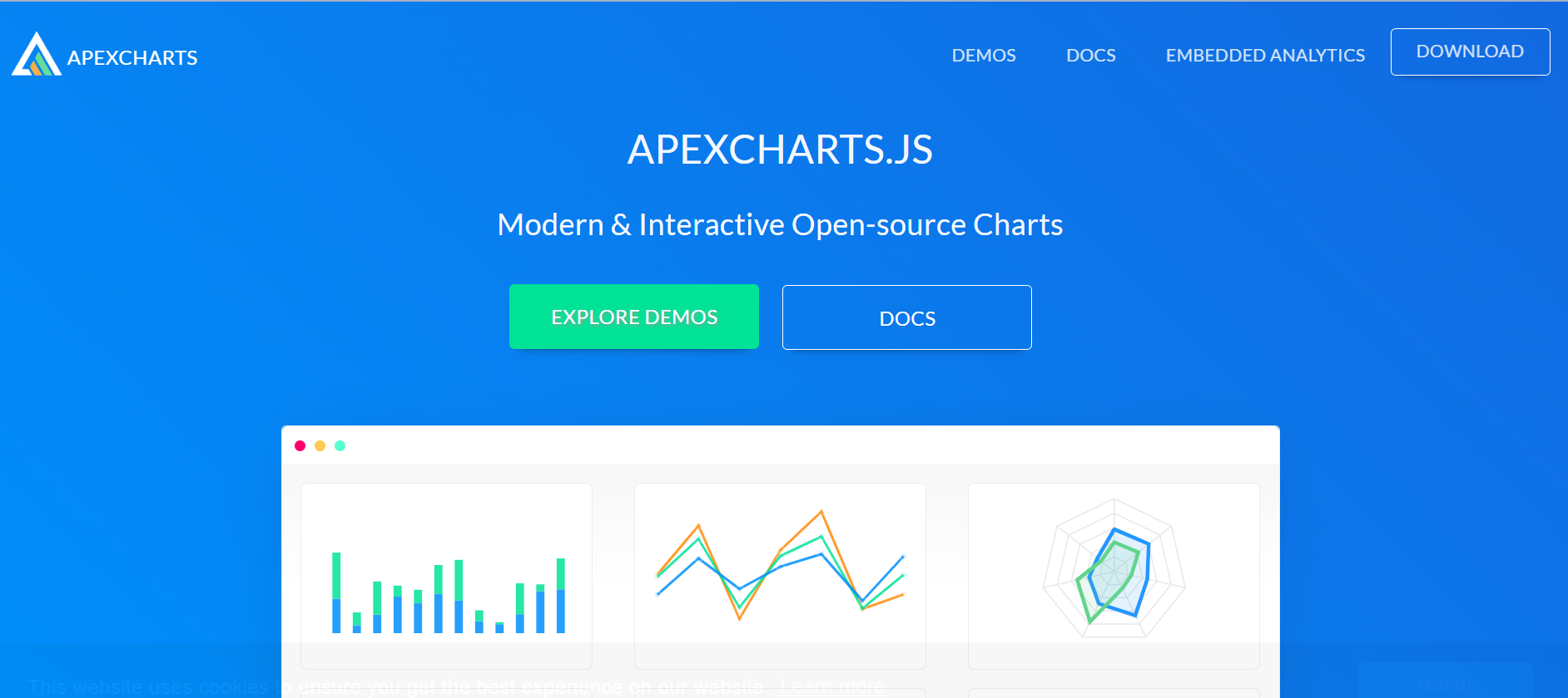 Apex-Charts