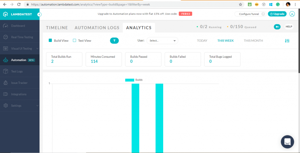 Automation Testing With Selenium, Cucumber & TestNG
