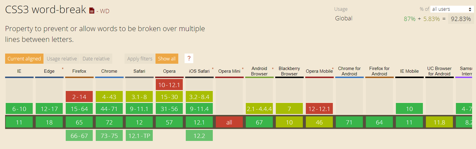 Browser Support