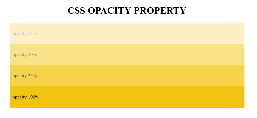 Прозрачный в css