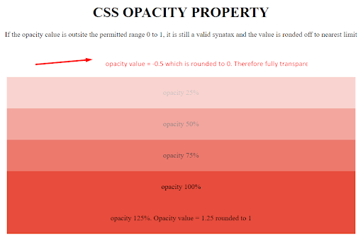 css opacity property1