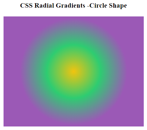 CSS Gradients: Hãy khám phá các màu Gradient độc đáo và tuyệt đẹp với CSS. Sử dụng Gradient để tạo hiệu ứng chuyển động và tạo điểm nhấn bắt mắt cho trang web của bạn. Nhấn vào hình ảnh để xem những ví dụ đầy cảm hứng về CSS Gradients!