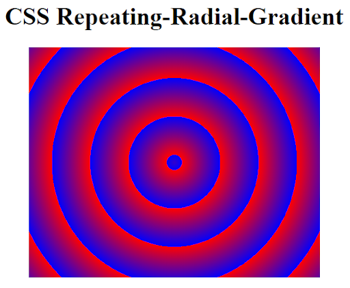 CSS repeating-radial-gradient