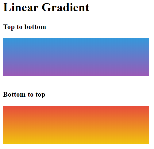 linear gradient
