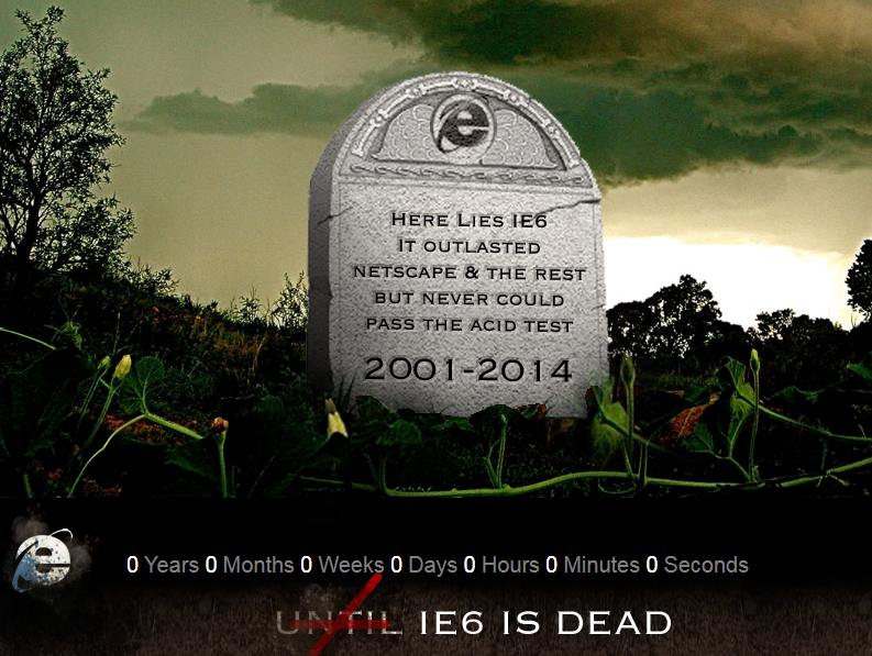 Death of IE
