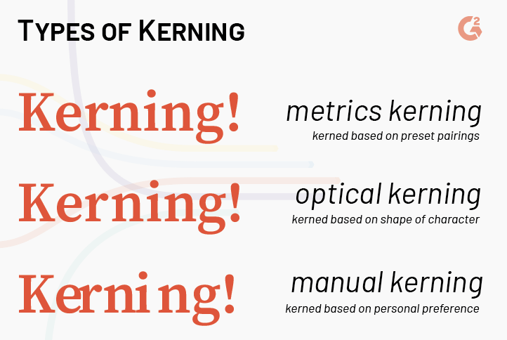 types of kerning