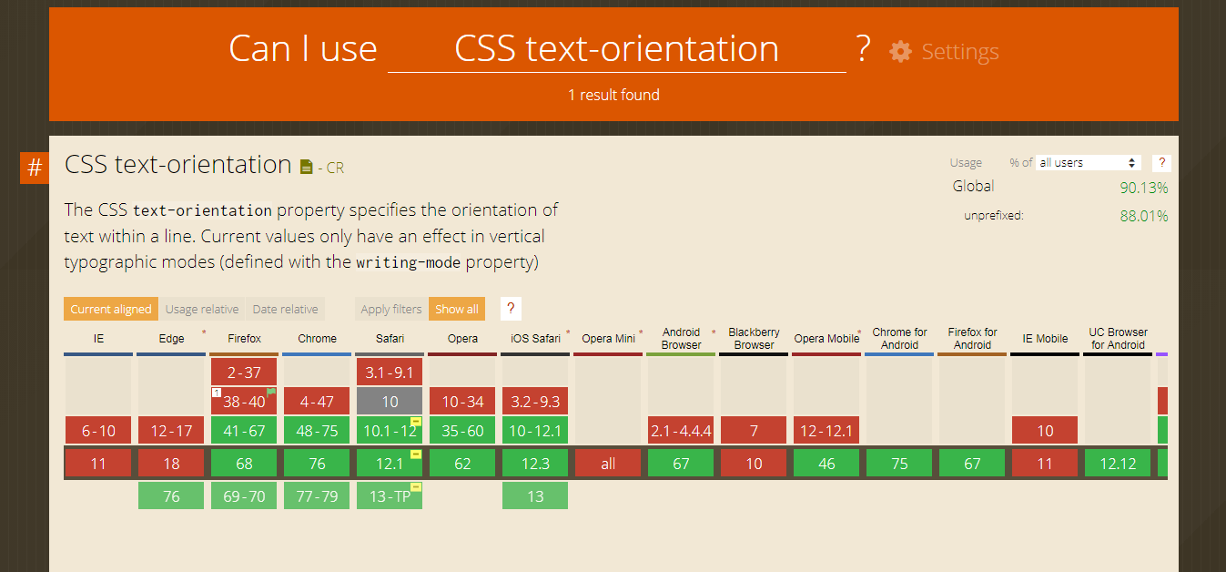 CSS text-orientation