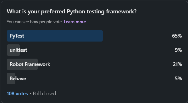 python poll