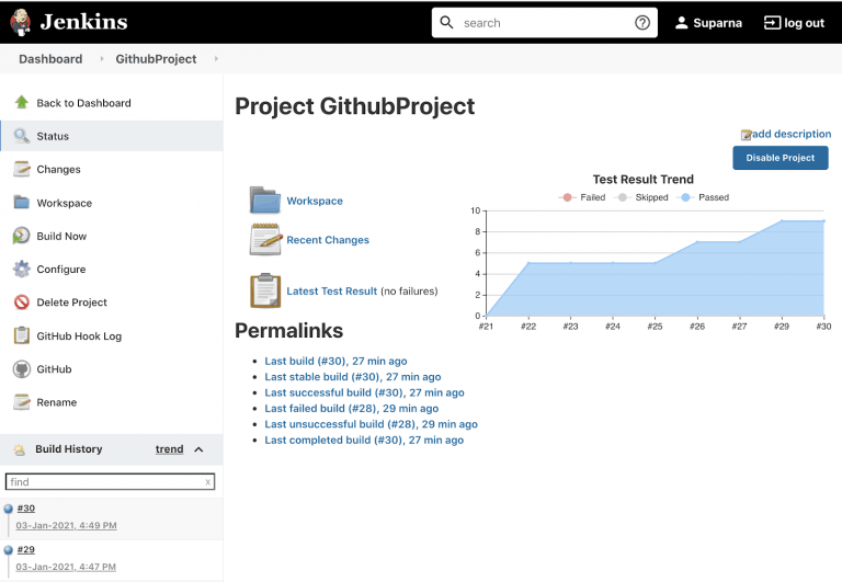 How To Set Up Continuous Integration With Git and Jenkins?