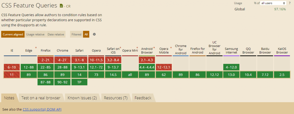 Feature Query to Test Browser Support