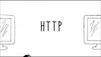 Customize HTTP Headers in Java with Selenium WebDriver | LambdaTest