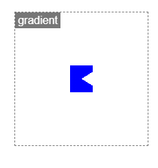 Using linear-gradient
