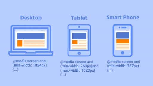 CSS media query breakpoints