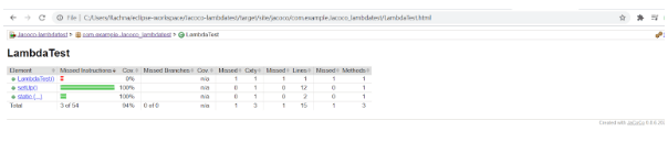 How To Generate Code Coverage Report Using JaCoCo-Maven Plugin