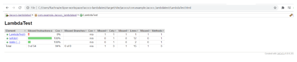 Drilling Down Jacoco Lambdatest