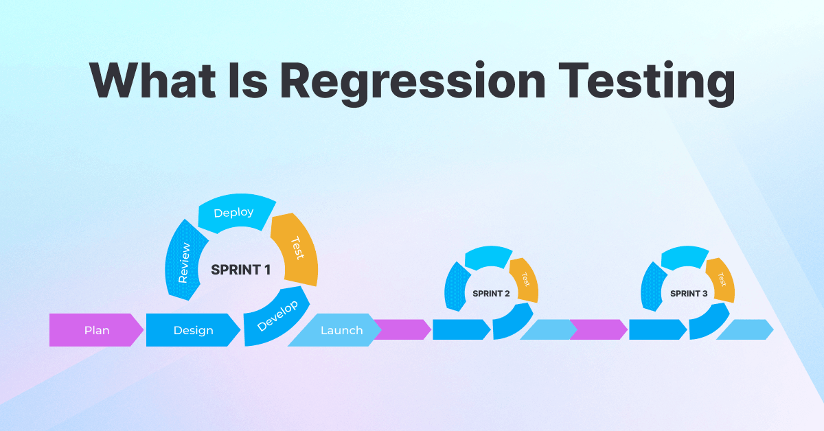 Apa Itu Regression Testing 