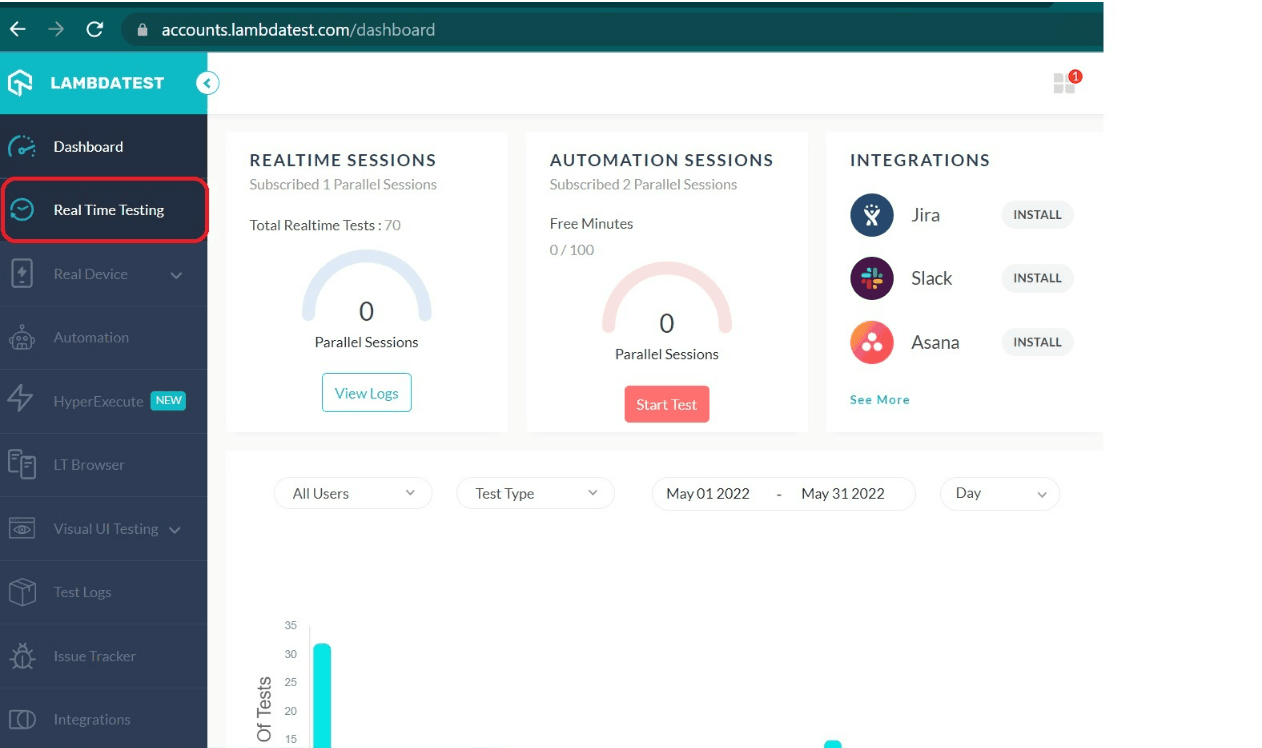 Real Time Testing 