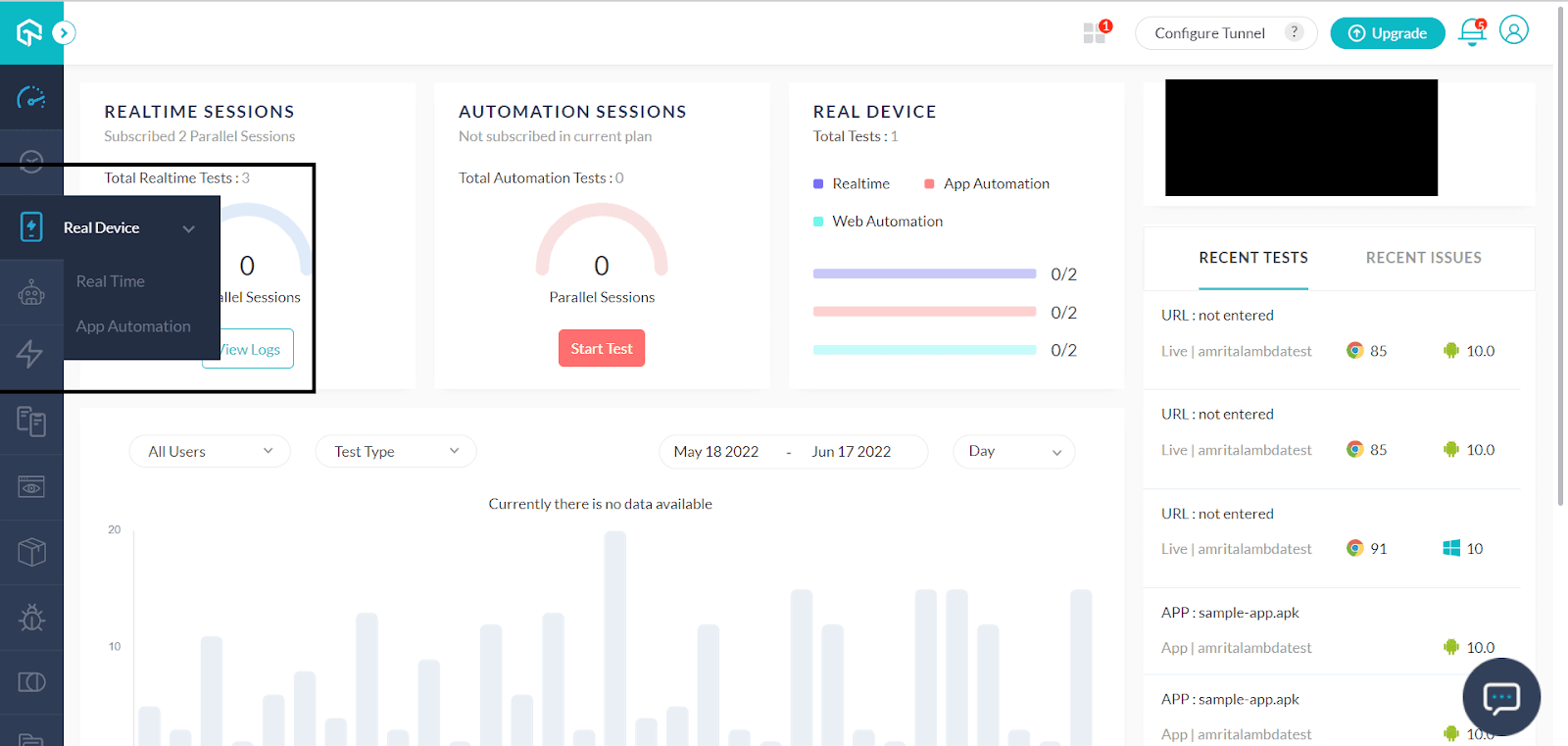 Real time website testing