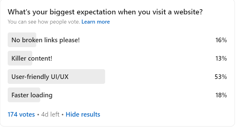 biggest expectation people have when they visit any website