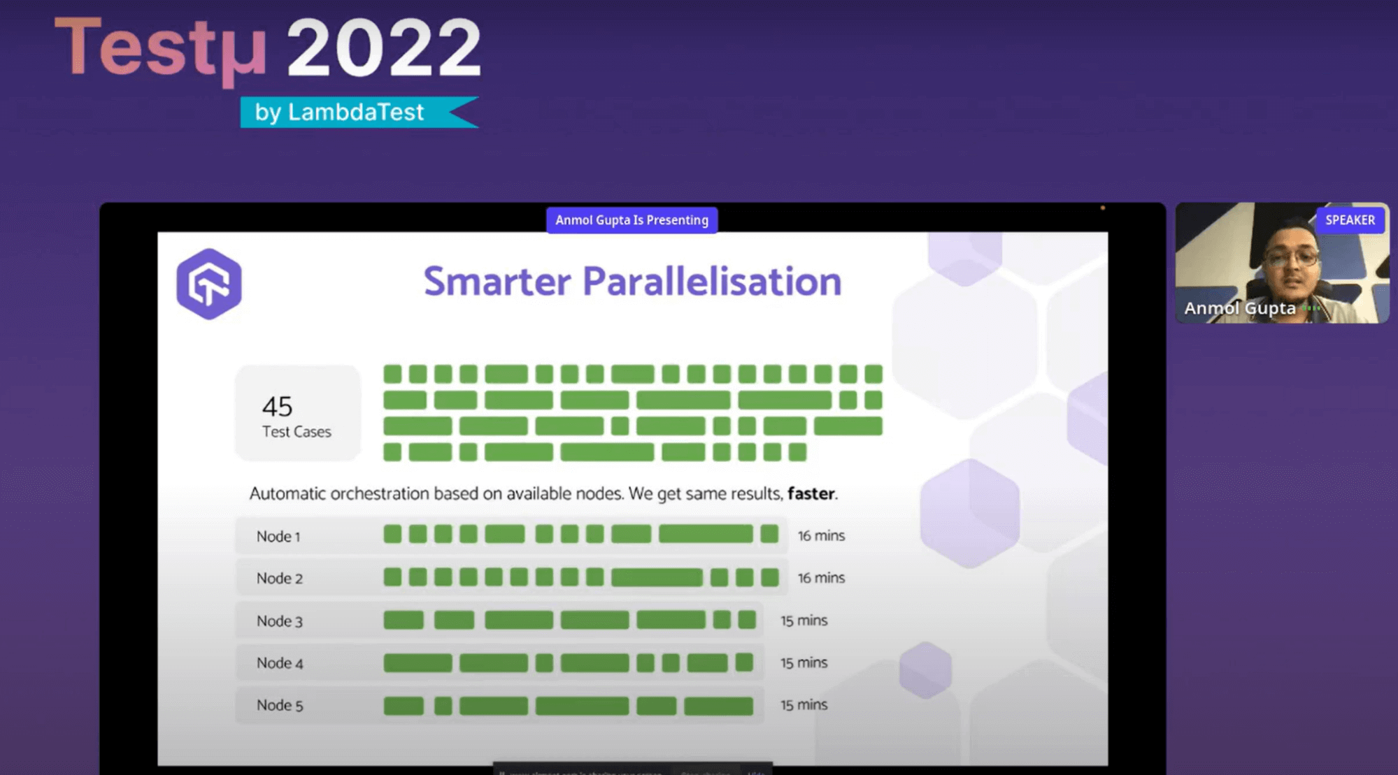 smart parallelization