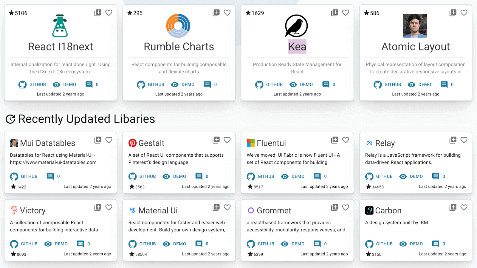 React ecosystem