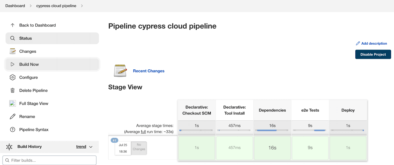 Using Cypress Cloud Grid 