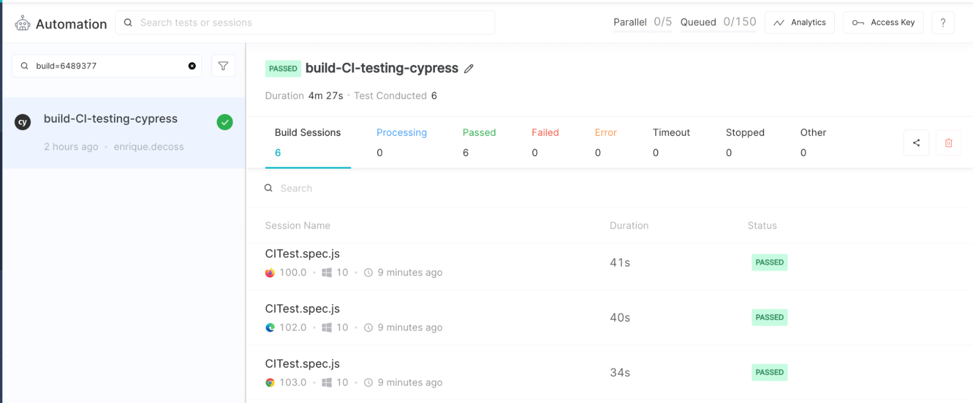 LambdaTest Dashboard