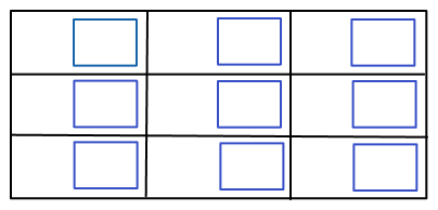 Boxes (grid items)