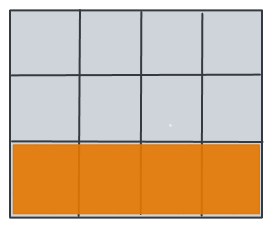 Grid Between Third and fourth-row Grid Lines