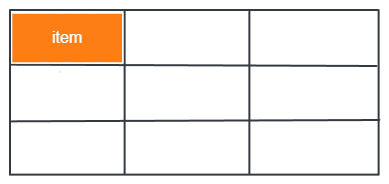 The highlighted grid item is stretched across the entire cell width. 