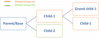 How To Handle Multiple Windows In Selenium Python | LambdaTest