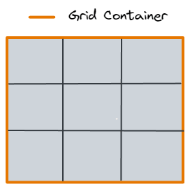 grid container 