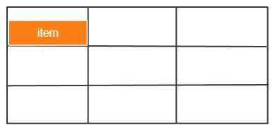 The highlighted grid item is vertically aligned to the end of the cell