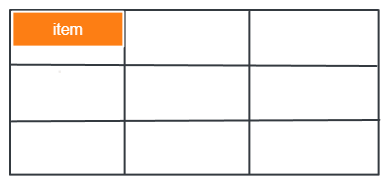 The highlighted grid item is aligned to the start of the cell vertically