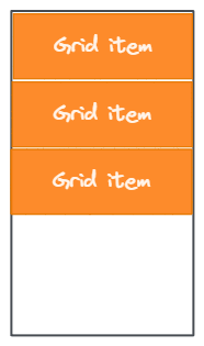 inline-grid 