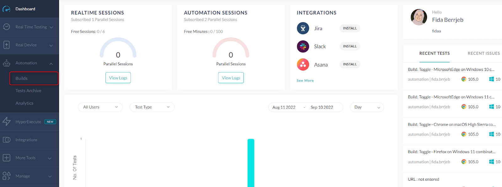 LambdaTest Dashboard