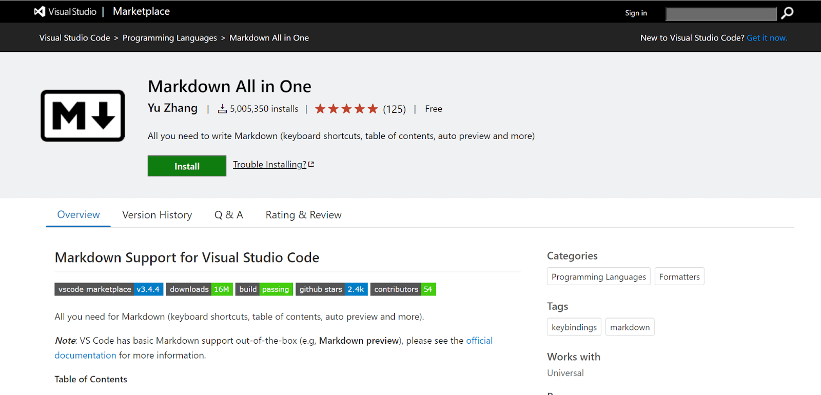 Markdown all in one