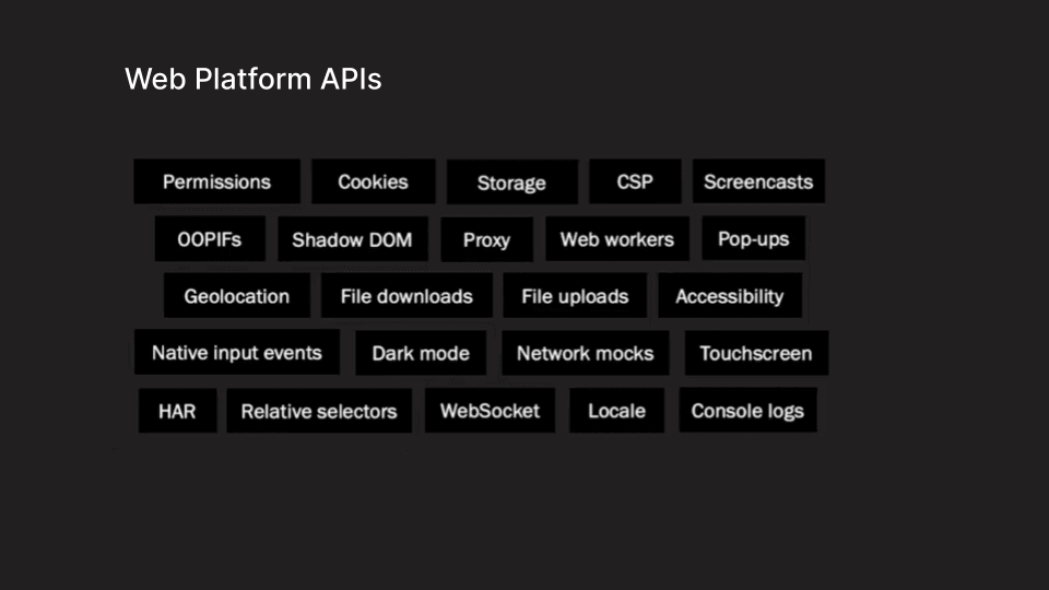 Capabilities to cover Web API