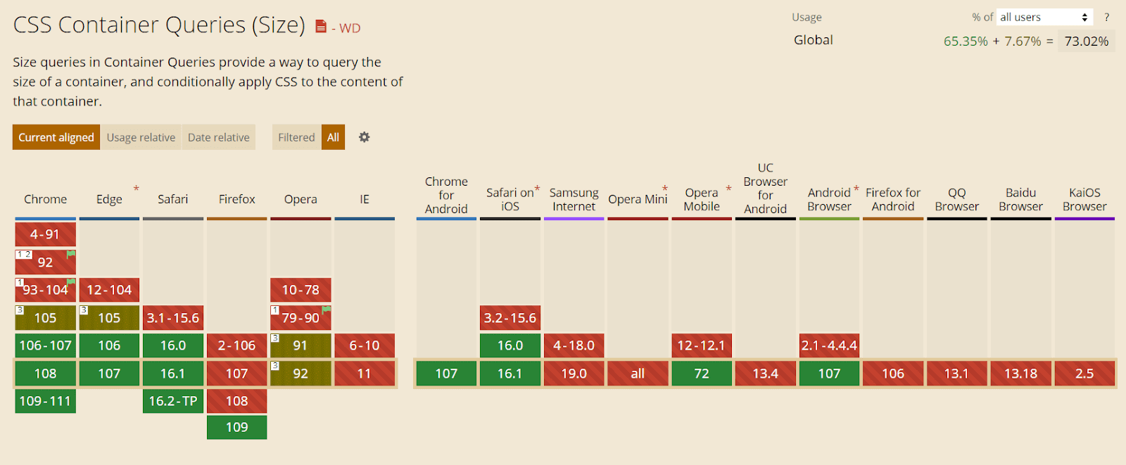 css conatiner query