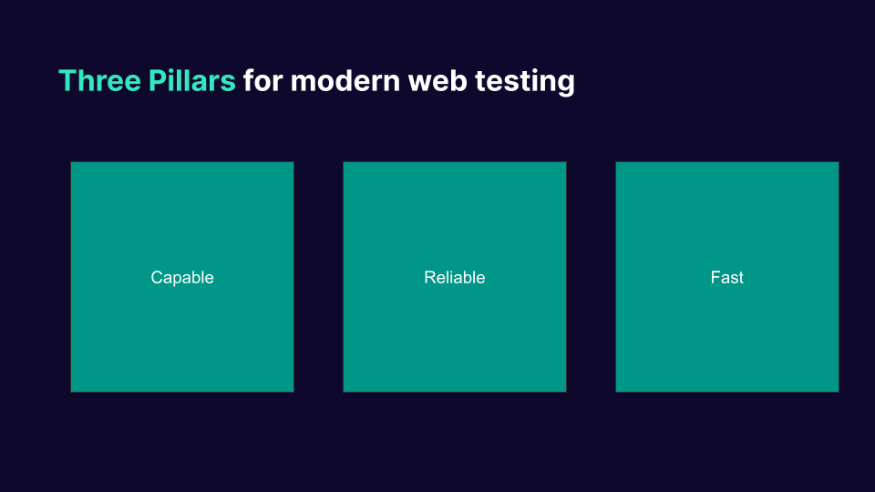 pillars of modern web testing