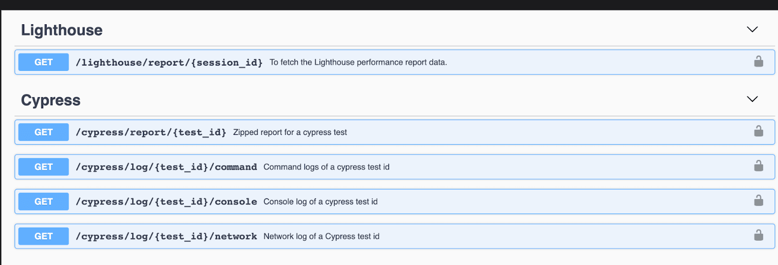 Cypress level GET request