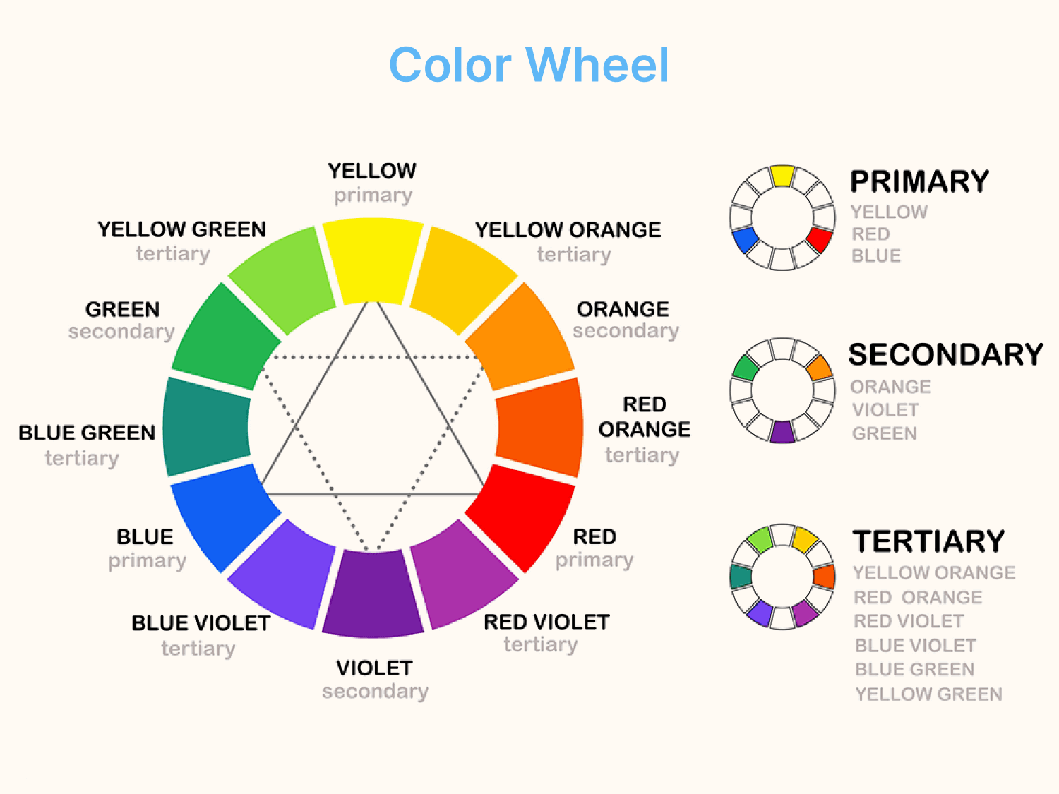Choose Colors and Fonts