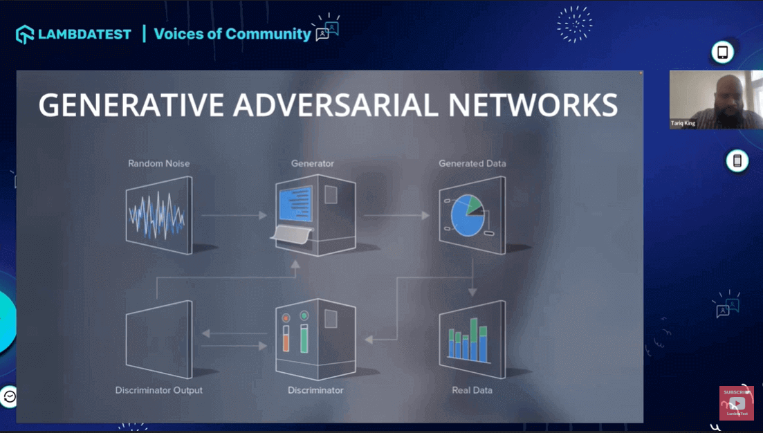 generative networks 