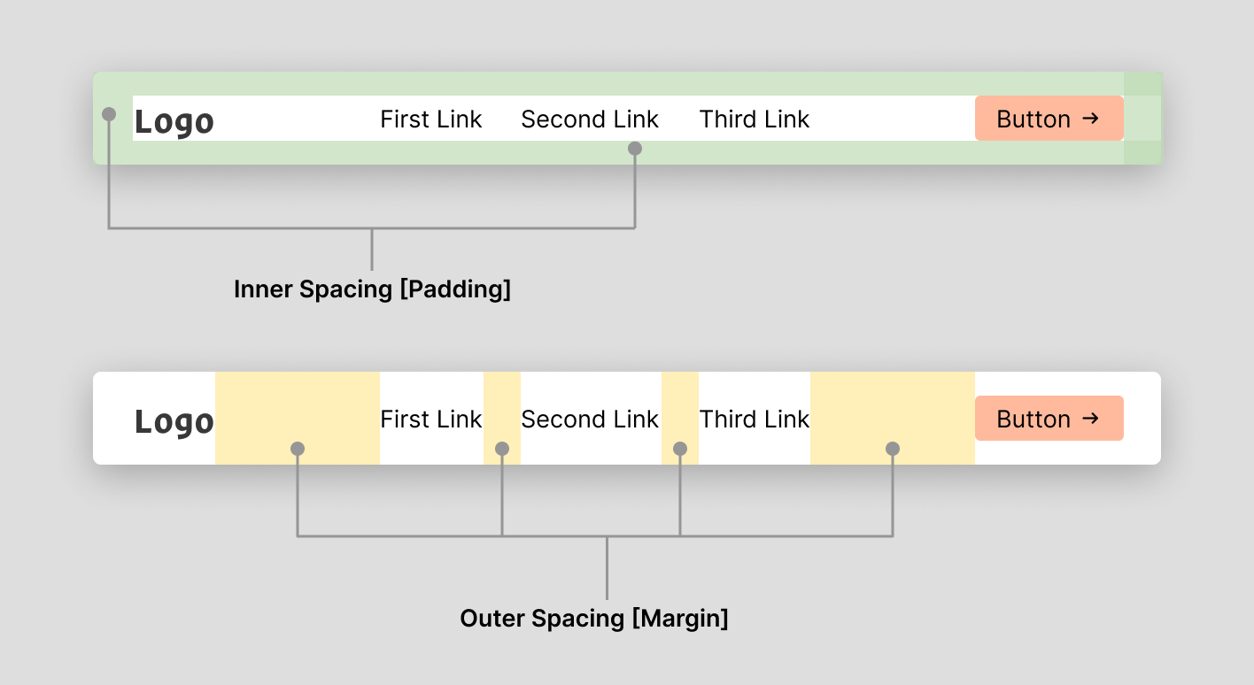 Header Component 