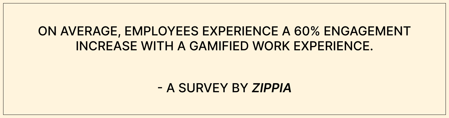 survey by zippia