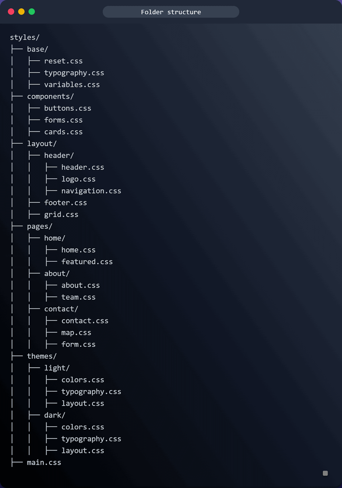 folder structure